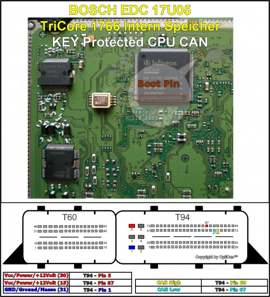 Bosch EDC 17U05 (Skoda) pinout diagram 1